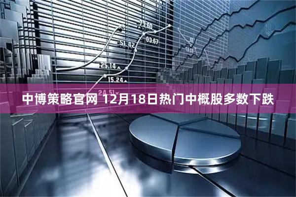 中博策略官网 12月18日热门中概股多数下跌