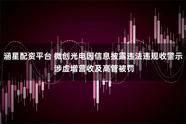 涵星配资平台 微创光电因信息披露违法违规收警示 涉虚增营收及高管被罚